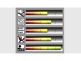 Шланг Karcher PrimoFlex (5/8") - 25 м 2.645-140.0