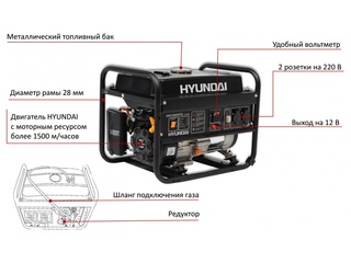 Генератор двопаливний Hyundai HHY 3000FG