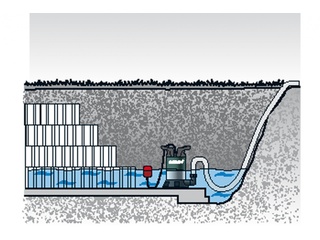 Насос погружной дренажный для чистой воды Metabo TP 8000 S 0250800000