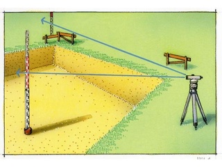 Нівелірна рейка Laserliner Teleskop-Nivellierlatte 5 м 080.43